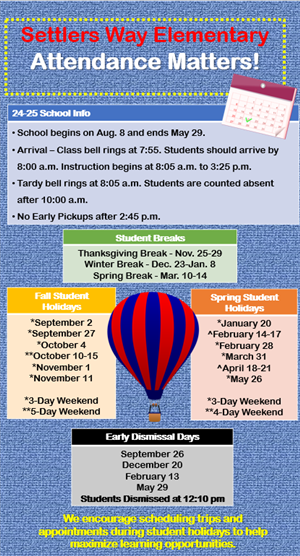Attendance Matters